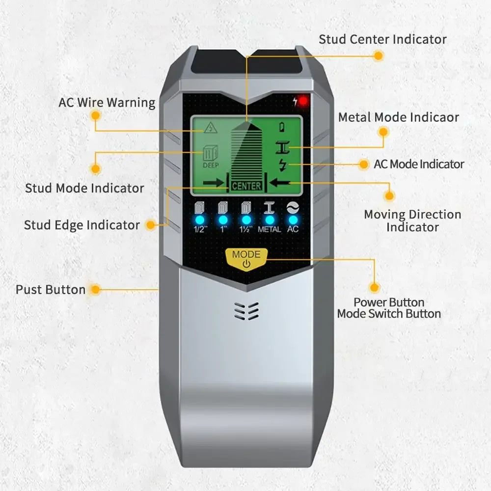 5-in-1 Electronic Stud Finder / Wall Scanner