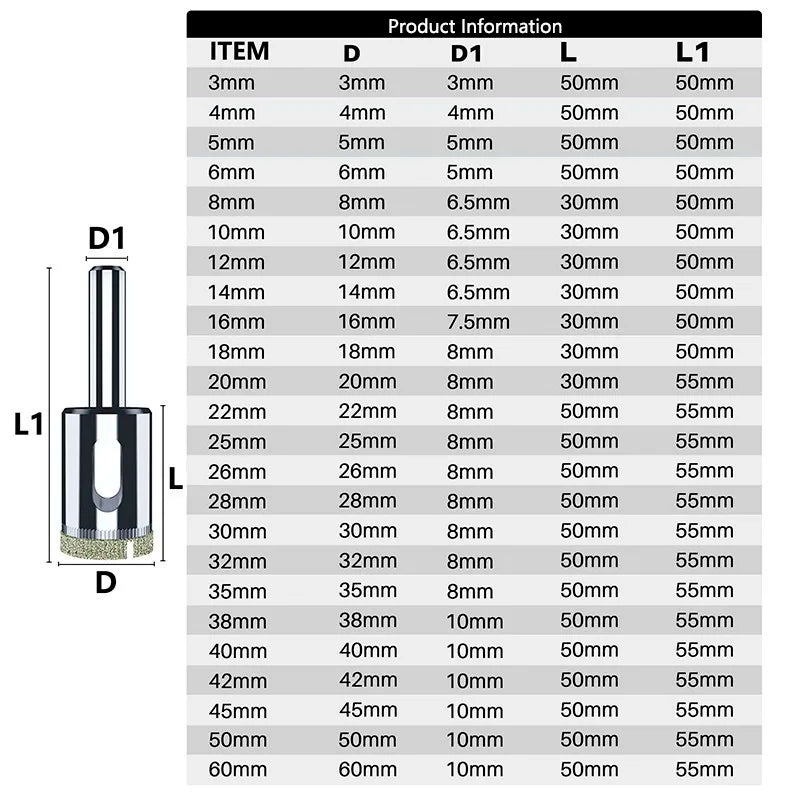 15-Piece Diamond Hole Saw Kit - Diamond Drill Bit Set for Tile, Glass, Ceramic and Porcelain (6-50mm)