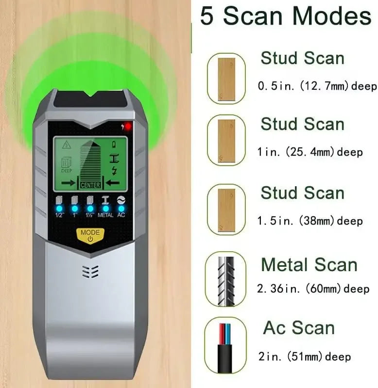5-in-1 Electronic Stud Finder / Wall Scanner